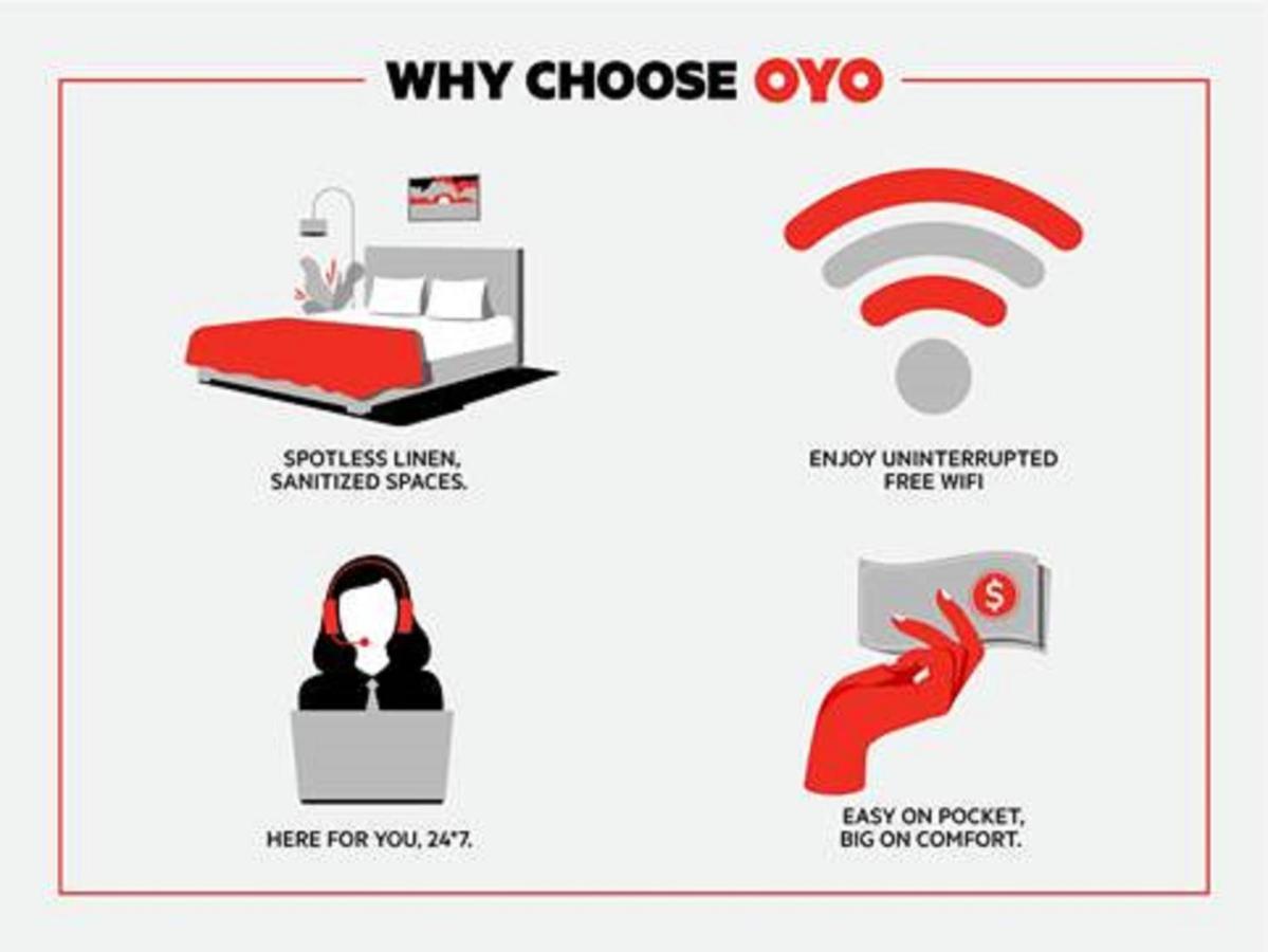 Oyo Hotel Battleboro Extérieur photo
